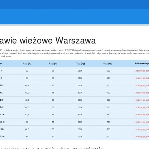 Usługi dźwigowe Grodzisk Mazowiecki