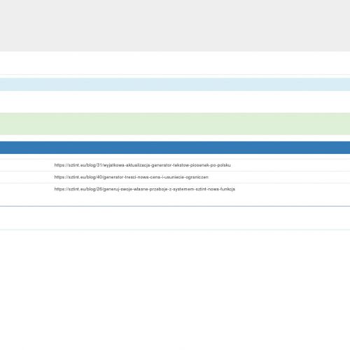 Pompa ciepła - Limanowa